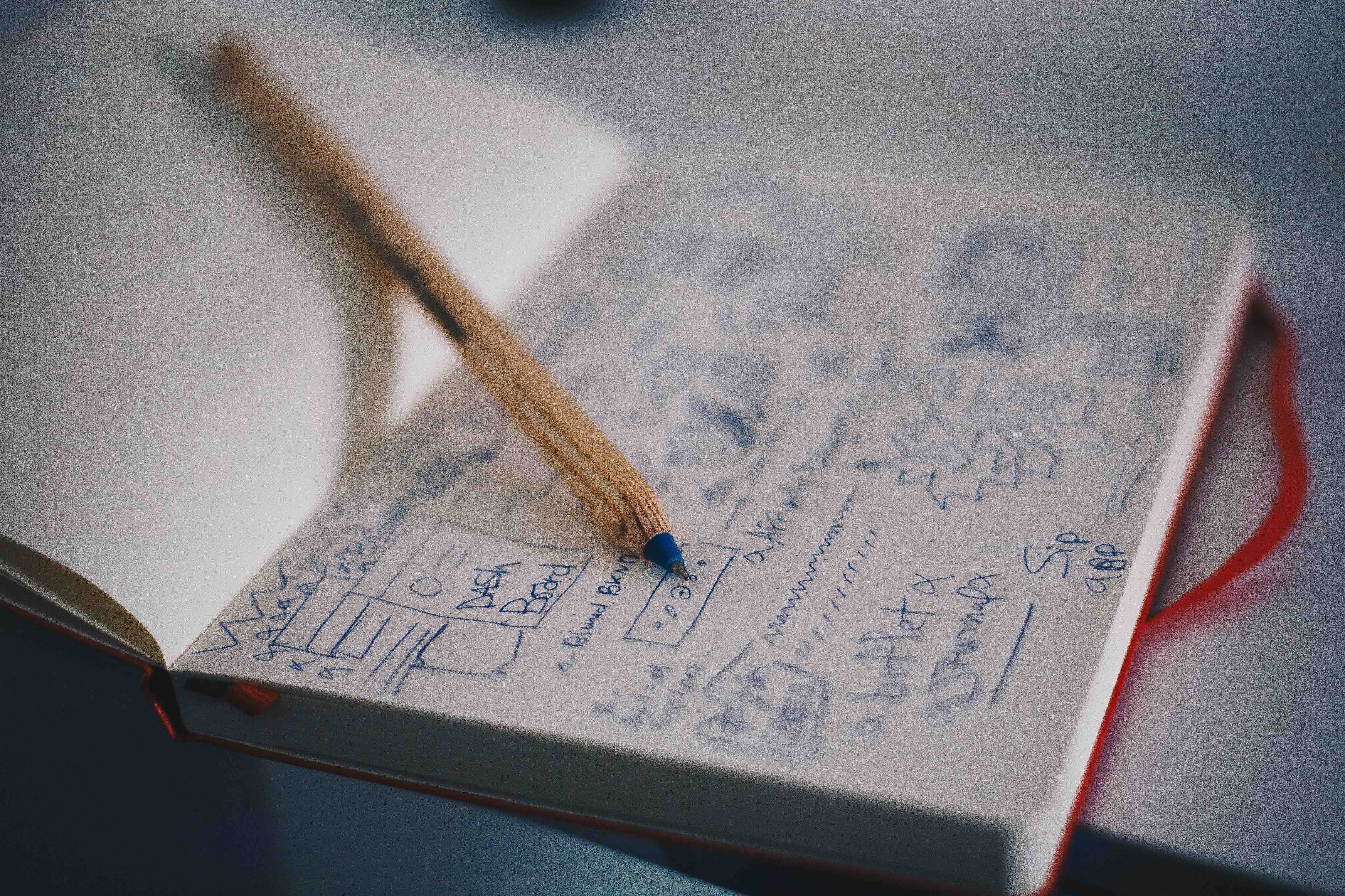 Videomarketing format uitwerken Videomarketing concept